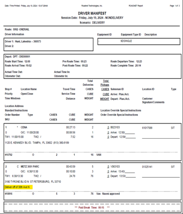 Invoices to be signed by customers at delivery