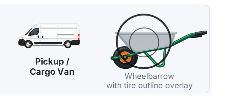 Pickup or cargo van pictured next to a wheelbarrow with a tire outline overlay for size comparison.