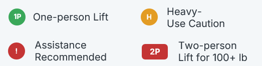 Key: 1P one-person lift, H heavy — use caution, ! assistance recommended, 2P two-person lift for 100+ lb.