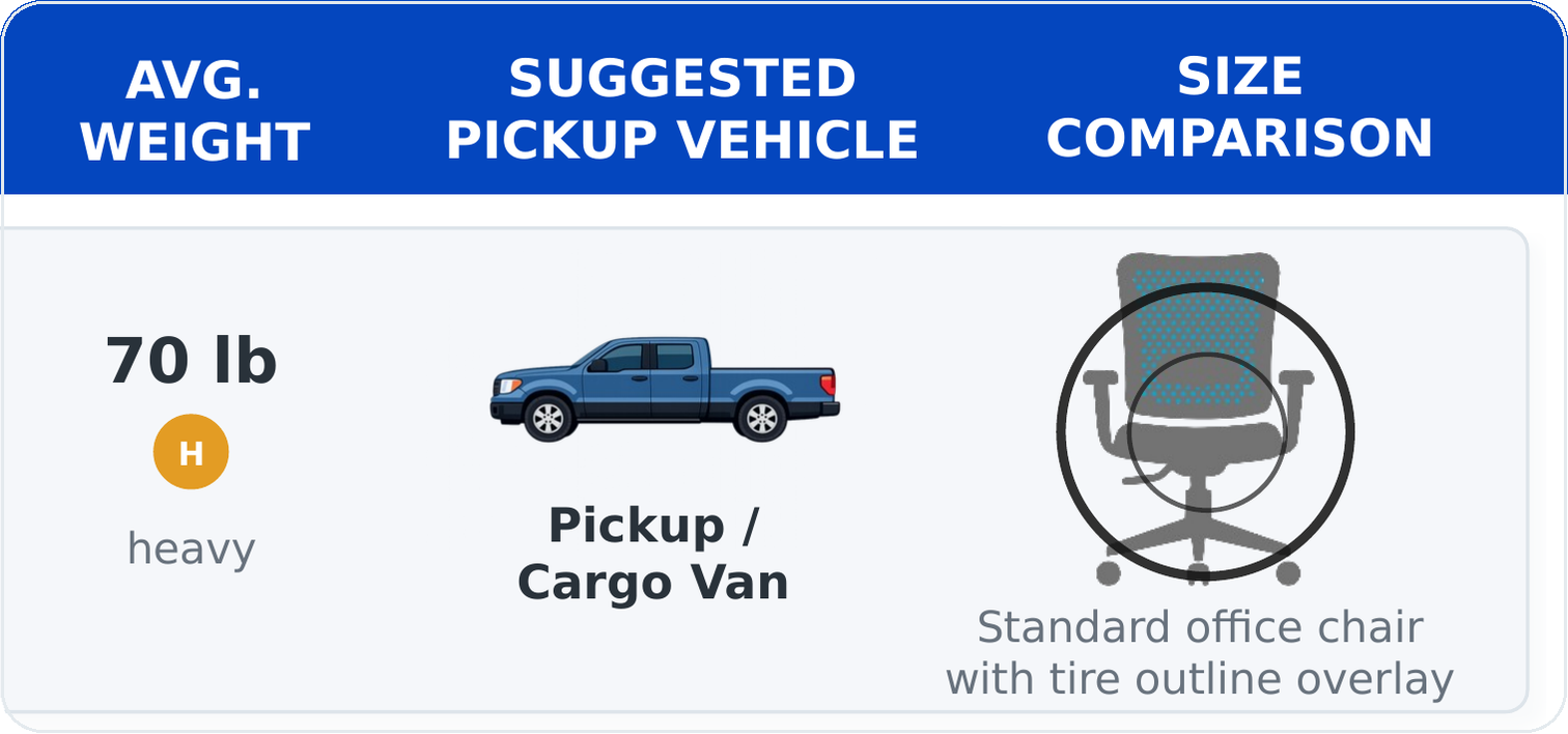 Pickup or cargo van pictured next to a standard office chair with a tire outline overlay for size comparison.