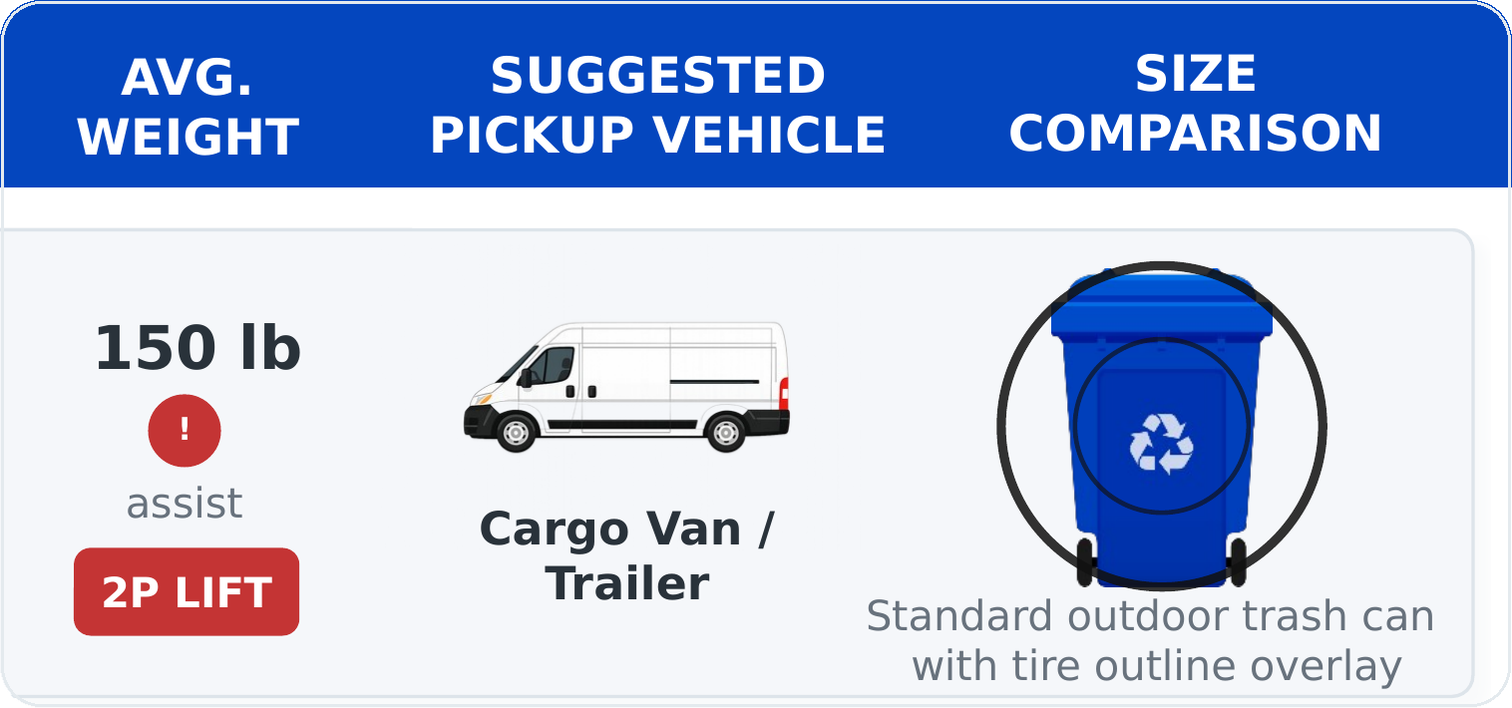 Cargo van or trailer pictured next to a standard outdoor trash can with a tire outline overlay for size comparison.